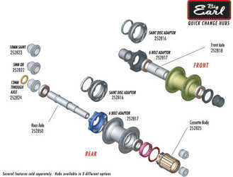 Bakaxelset Bontrager Big Earl ATB 135/142 mm från Bontrager