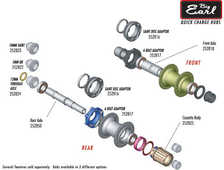 Bakaxelset Bontrager Big Earl ATB 135/142 mm